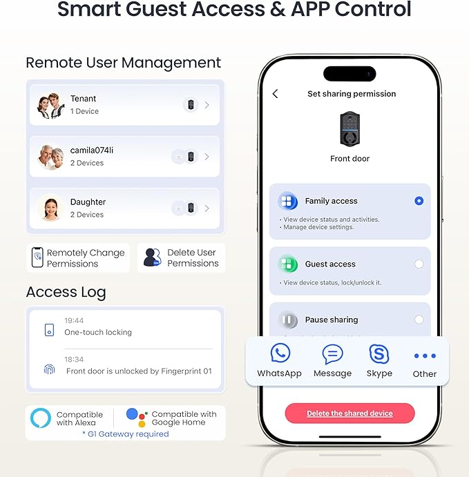 Veise VE017-L Fingerprint Smart Lock with Lever Handles, App Control, Keyless Entry Front Door Lock Set, Electronic Digital Keypad Deadbolt, Remote Grant, Emergency Power Port, Auto Lock, Matte Black