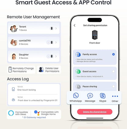 Veise VE017-L Fingerprint Smart Lock with Lever Handles, App Control, Keyless Entry Front Door Lock Set, Electronic Digital Keypad Deadbolt, Remote Grant, Emergency Power Port, Auto Lock, Matte Black