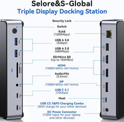 USB C Docking Station 3 Monitors Laptop Dock Dual Monitor with 2 HDMI DisplayPort 4K144Hz,USB A 2.0/3.0,USB C 3.1 10Gbps&30W Output,Ethernet,MicroSD&SD,Audio&Mic,150W DC Power for Dell/Lenovo/HP