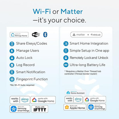 ULTRALOQ Bolt SE Smart Lock, Built-in Wi-Fi, Matter Over Thread, Works with Apple Home, Alexa, Google, 7-in-1 Keyless Entry Deadbolt with Fingerprint ID, App, Keypad, Remote Control, 18 Months Battery
