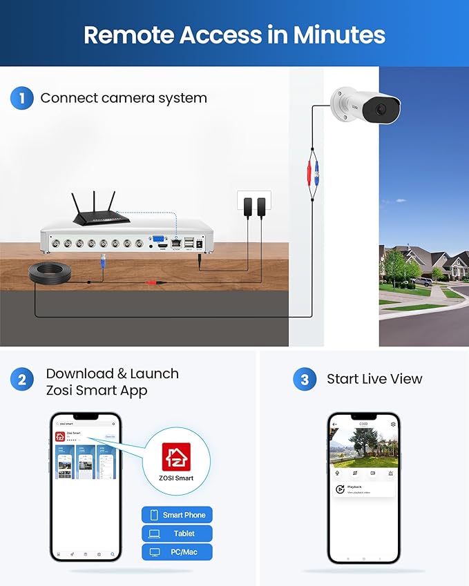 ZOSI 8CH Home Security Camera System with Audio, Person Vehicle Detection, Night Vision, 8pcs 1080P Outdoor Indoor Cameras, 8 Channel H.265+ Surveillance CCTV DVR with 1TB HDD for 24/7 Recording