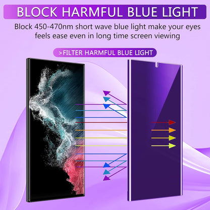 [2+2 Pack] Lesakit Anti-Blue Light Privacy Screen Protector for Samsung Galaxy S22 Ultra 6.8 inch with 2 Pack Camera Lens Protector, [Support Fingerprint ID] Anti Spy TPU Flexible Screen Protector-