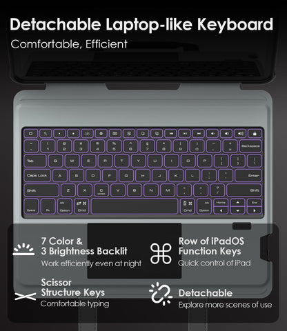 Nillkin Carry Go Keyboard Case for iPad Air 13 inch (M3/M2) with Handle, iPad Pro 12.9 (3rd/4th/5th/6th Gen) Rugged Case with Detachable Keyboard, Magic Trackpad, 7 Colors Backlit, Camera Cover, Black
