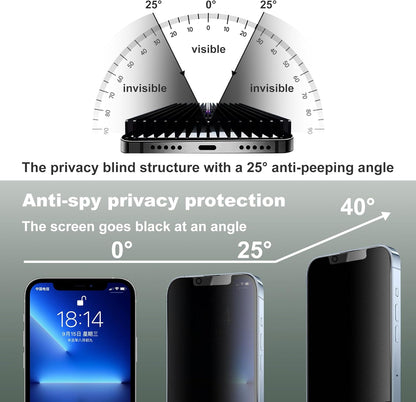 2 Pack Matte Privacy Screen Protector for iPhone 13 Pro Max and iPhon 14 Plus 6.7-Inch Auto Dust Removal, No Bubbles,Anti-Spy Tempered Glass Film, Easy Installation