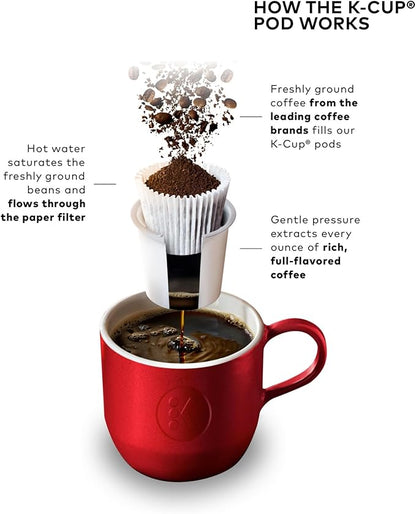 Keurig K-Mini Single Serve K-Cup Pod Coffee Maker, 6 to 12oz Brew size, with Cord Storage, Perfect for Small Spaces, Studio Gray