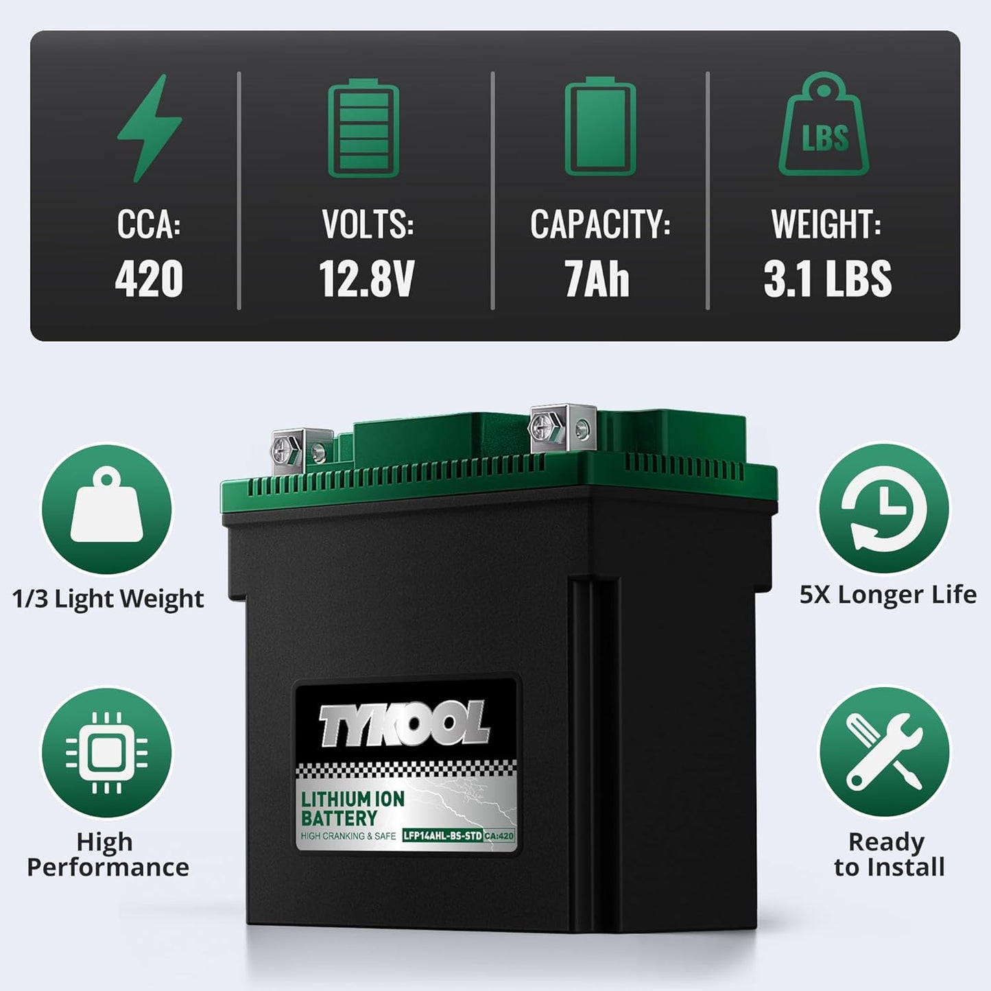TYKOOL YTX14AHL-BS-STD LiFePO4 Lithium Motorcycle Battery,12.8V 7Ah,420CCA,Digital Readout,Powersports Battery, Fits for Motorcycle,ATV,Snowmobile,PWC. 2X Cranking Amps,5X Longer Life.Fast Charging