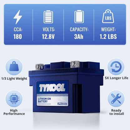 TYKOOL YTZ7S / YTX7L Lithium LiFePO4 Motorcycle Battery, 12 V 4 Ah,240 CCA,Built in BMS, Powersports Battery, for ATV,UTV,Jet Ski,Personal Watercraft,Snowmobile,Quad,Riding Lawn Mower, Tractors