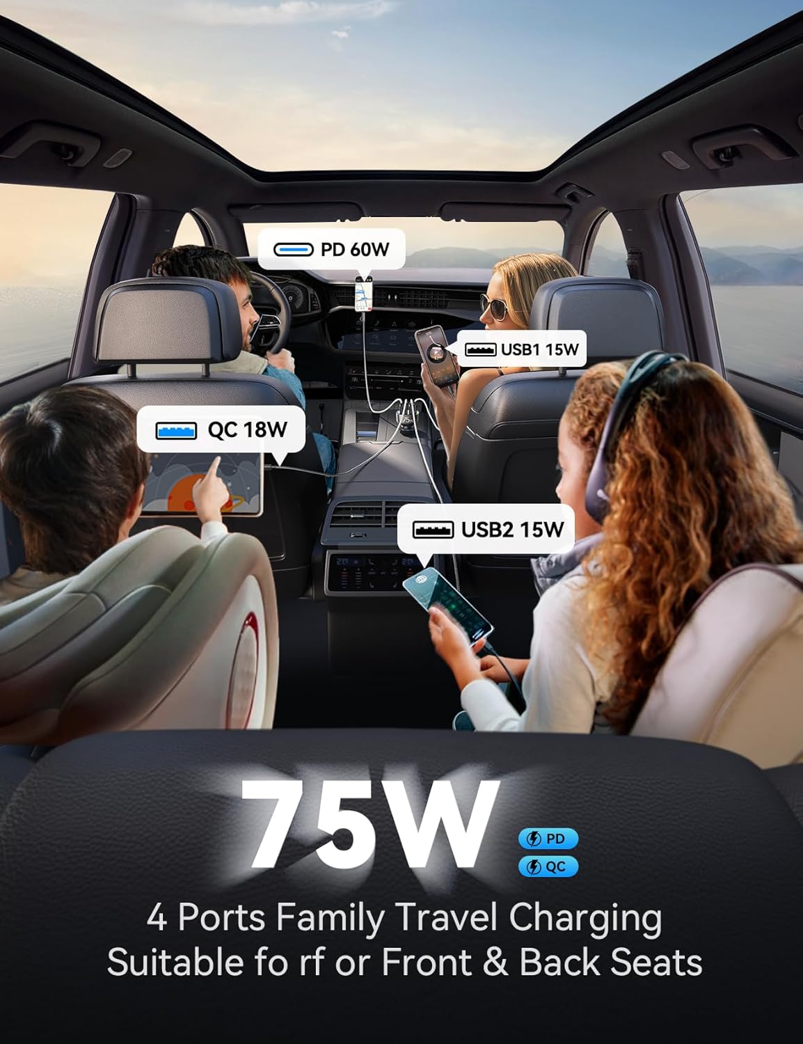 USB C Car Charger Cigarette Lighter Adapter 75W 4-Port Fast Car Charger Fast Charging- Titanium