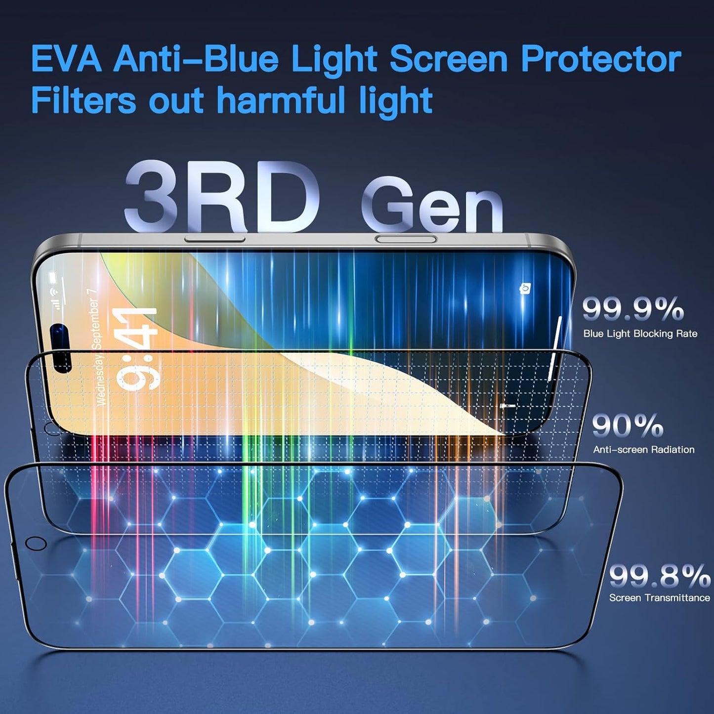 Uyiton Compatible with iPhone 16 Plus Screen Protector (Anti-Blue Light) - [Easy to Install] Shatterproof Full Coverage [Case Friendly] 9H Tempered Glass Screen Protector for iPhone 16 Plus, 2 Pack