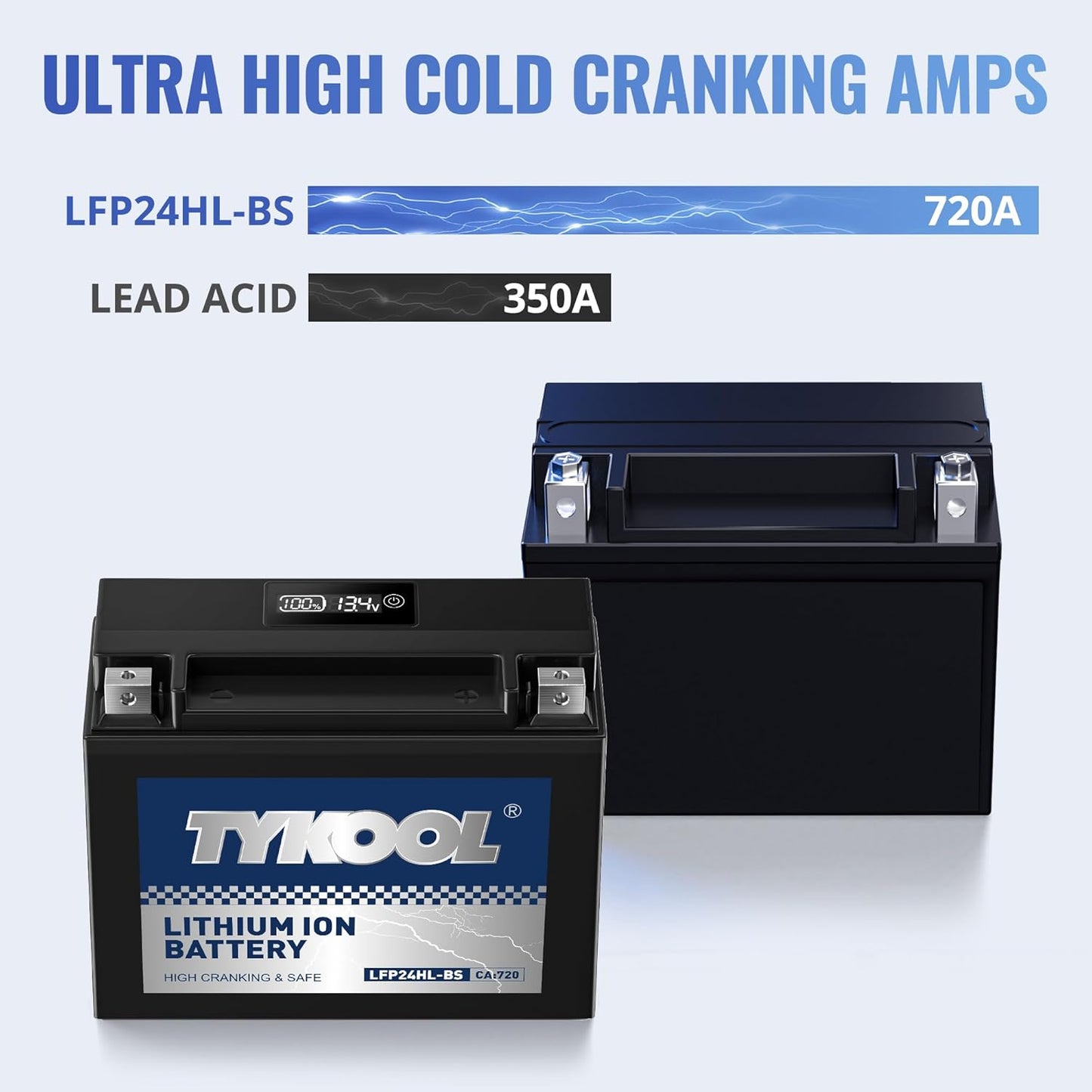 YTX24HL-BS High Performance Lithium LiFePO4 Motorcycle Battery, 720CCA,16Ah,2X Cranking Power,5X Service Life, Digital Readout,Competible for ATV,Motorcycle,Snowmobile, riding lawn Mower