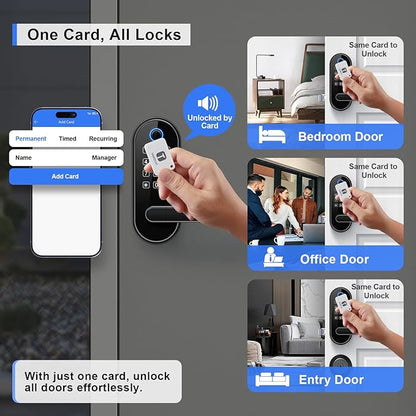 Bluetooth Fingerprint Smart Lock with Handle & Keypad – Fits Most US Doors, DIY Install, Keyless Entry: Code, FOB, Auto-Lock. Ideal for Home, Airbnb, Rental, Kids, Seniors. Alexa & Google Compatible