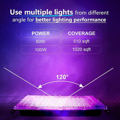 100W Black Lights, Blacklight Flood Light with Plug and Switch,for Glow Party, Halloween, Fluorescent Poster, Stage Lighting, Body Paint