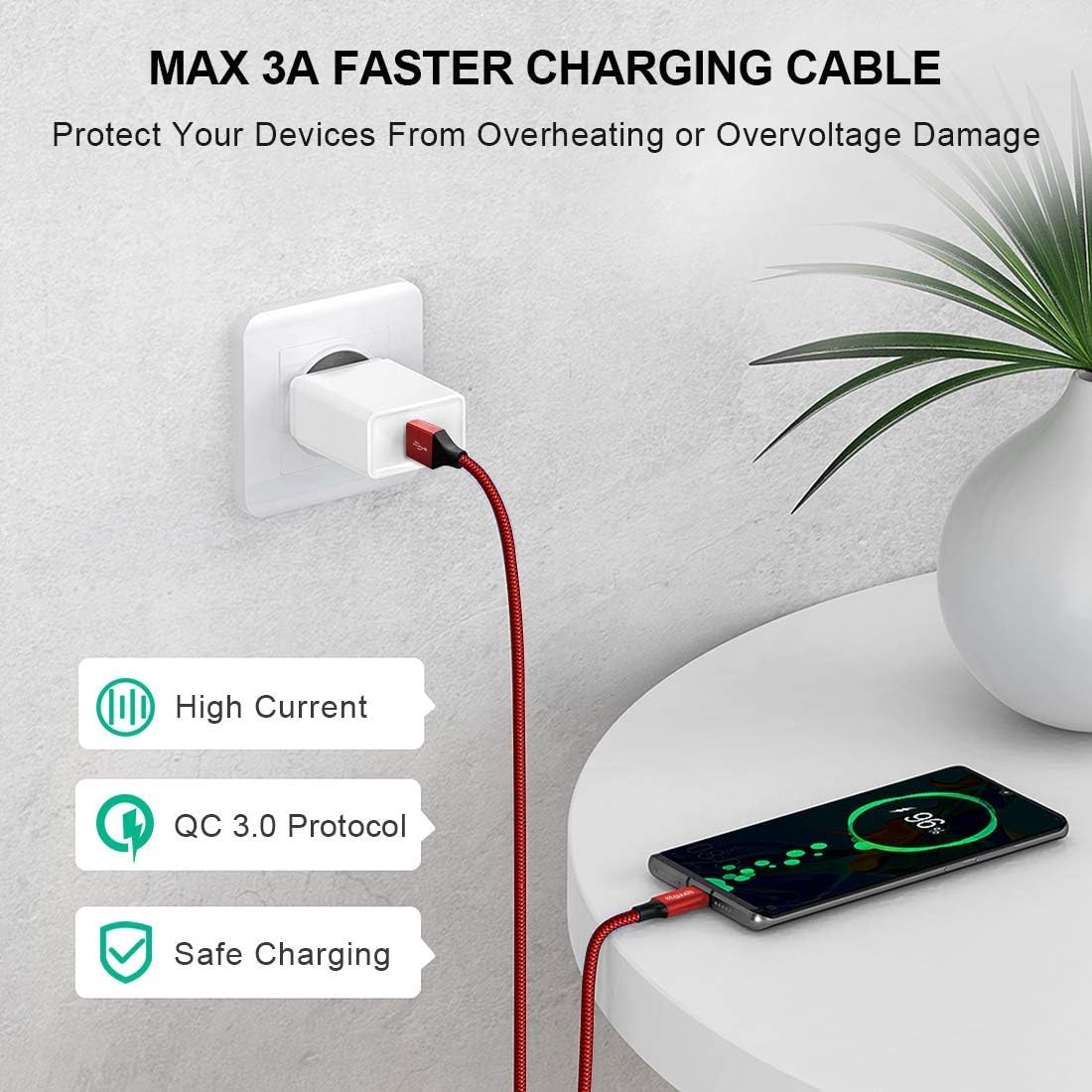 etguuds 4ft USB A to USB C Cable 3A Fast Charging, 2-Pack USB A to USB Type C Charger Cord for iPhone 16 15 Pro/Pro Max/Plus, for Samsung Galaxy S24 S23 S22 S21 S20 S10 A55 A54 Flip Note, Moto, Red
