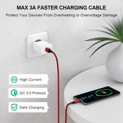 etguuds 4ft USB A to USB C Cable 3A Fast Charging, 2-Pack USB A to USB Type C Charger Cord for iPhone 16 15 Pro/Pro Max/Plus, for Samsung Galaxy S24 S23 S22 S21 S20 S10 A55 A54 Flip Note, Moto, Red