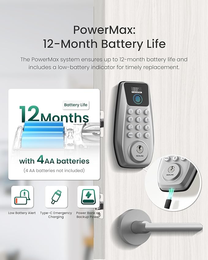 DESLOC C110 Fingerprint Keyless Entry Door Locks, Front Door Smart Lock Deadbolt with 2 Lever Handles,Auto-Lock, Backlit Keypad, 12 Months Battery, lP54 Waterproof, BHMA Grade 3 (Sliver)