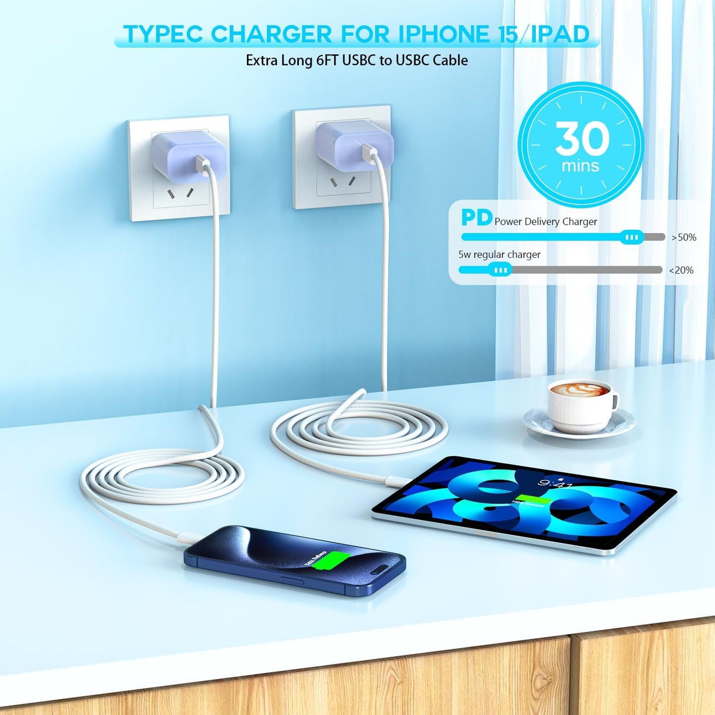 Apple iPhone 16 15 Charger Fast Charging [Apple MFi Certified]3Pack 20W USB Type C Charging Block with Long 6 FT Fast Charging Cable for iPhone 16/16 Pro/Pro Max,iPhone 15/15 Pro Max/Plus/iPad(Purple)