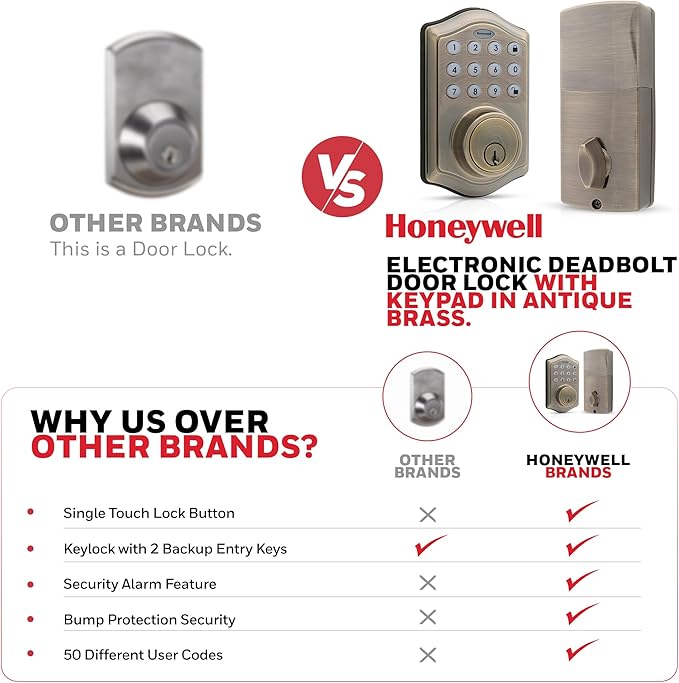 Honeywell Safes & Door Locks - Keyless Entry Door Lock with Smart Electronic Keypad Deadbolt - Easy Installation & 50 Different User Pin Codes - Auto Lock - Antique Brass - 2.9 x 2 x 6.2 in - 8712109