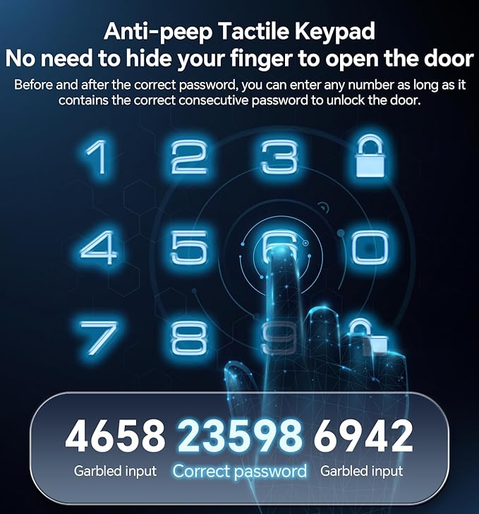 Keyless Entry Keypad Deadbolt with Handle Set, Smart Lock, Auto-Lock + One-Touch Lock, 100 Codes + Easy Install, Ideal for Airbnb/Homes/Offices, Fits U.S. Standard Front Doors, Satin Nickel