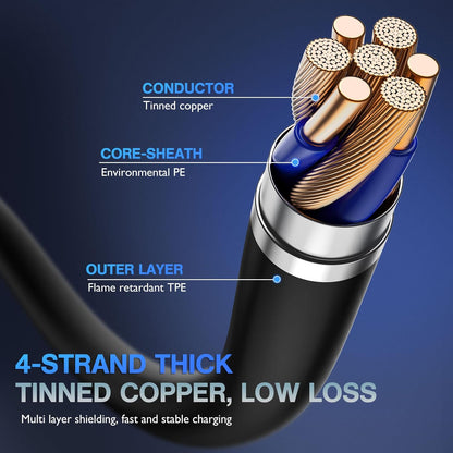 OIITH USB C Cable, USB A to USB C 3A Fast Charging (6FT 3Pack) Phone USB Type-C Charge Cable Android Charge Cord USB C Charger Cable for iPhone 15 Plus/Pro/Pro Max/Samsung/Pad/Laptop/LG/-Blue