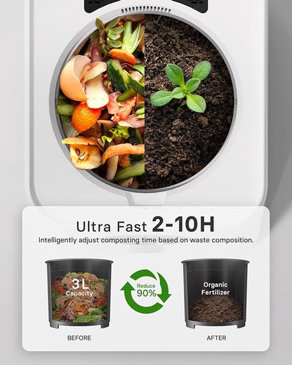 Eectric Kitchen Composter, 3L Smart Mill Food Recycler with Large Touch Screen, Compost Bin Indoor with 4 Sharktooth Blades, 0.5kWh Per Cycle Energy-efficient, Odorless, Low Noise, Auto-Cleaning
