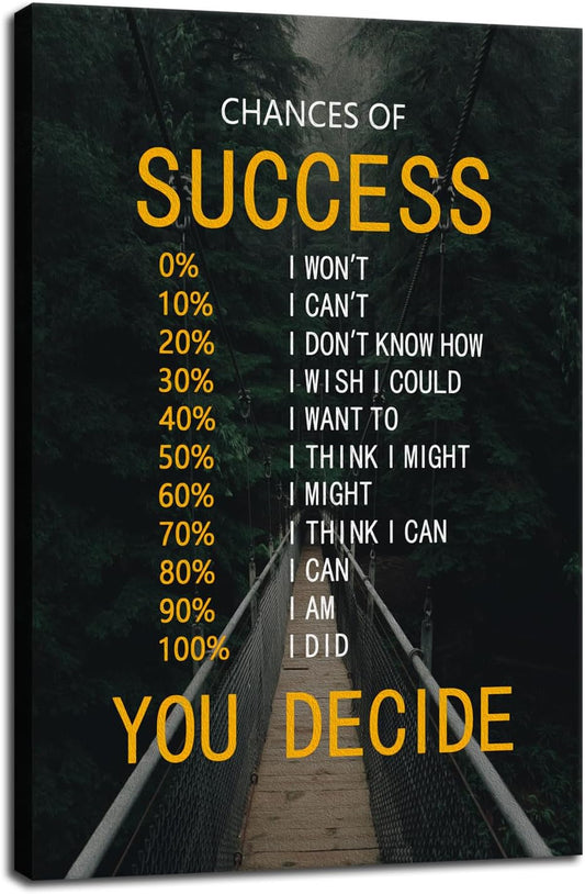 Motivational Canvas Wall Art for Office Chances of Success Inspirational Wall Decor Quotes Poster Print Artwork for Bedroom Living Room Framed Ready to Hang [12''Wx 18''H]