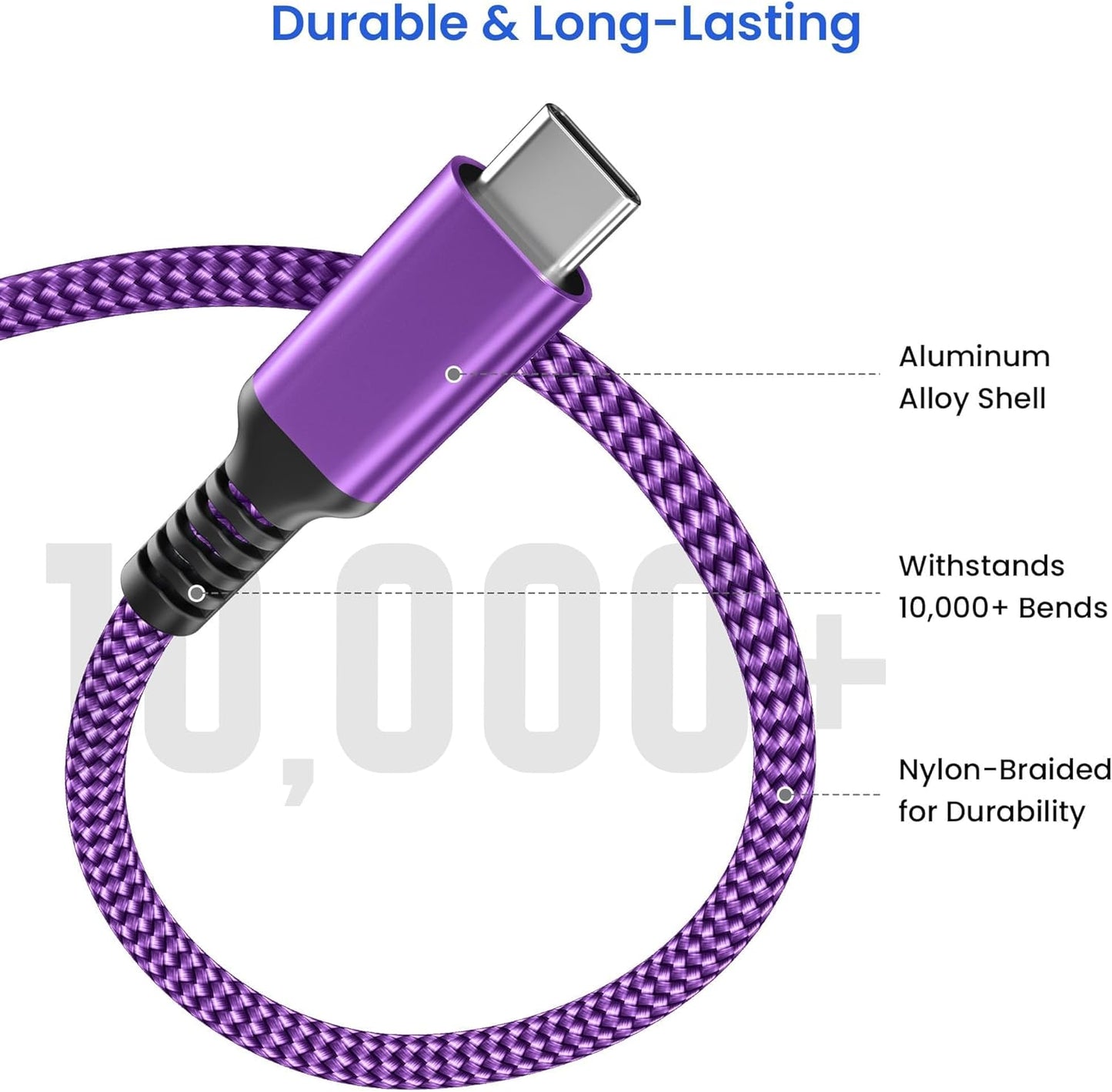 Elebase USB Type C to C 100W Cable 3.3FT with USB Adapter,Fast Charging PD Charger Cord for iPhone 16 15 Pro Max Plus,Samsung Galaxy S23 S24,Car Play,MacBook Mac,iPad 10,Air 5 Mini 6,Ultra,A53 A54