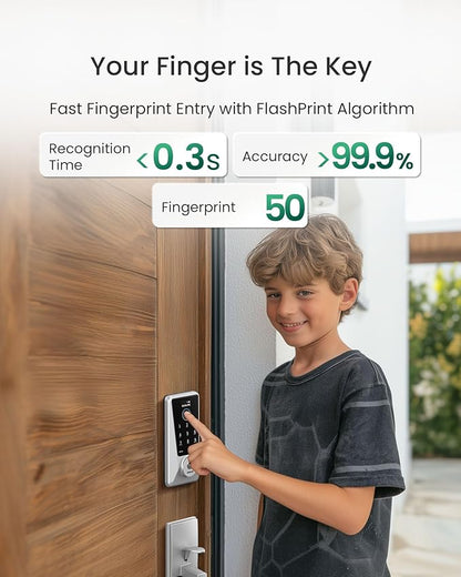 DESLOC WiFi Smart Lock D110 Plus, Built-in Wi-Fi No Hub Needed, Fingerprint Keyless Entry Front Door Lock, Touchscreen Keypad Deadbolt, Remote Control, Auto Lock, Anti-Peep PIN, BHMA, Alexa Compatible