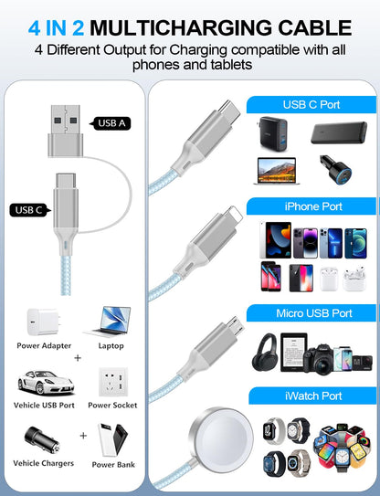 2 Pack Charging Cable for Apple Watch Charger/Samsung/iPhone Charger,Car/Office/Camping/Travel Essentials,Type C Cable Cord for iWatch Ultra/10-2/iPhone 16-11/Samsung S25-S20,iPad,airPods-Blue