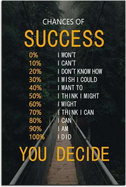 Chances of Success Inspirational Canvas Wall Art Motivational Positive Poster Inspiring Painting Prints Wall Pictures for Office Living Room Home Decor Framed Artwork [12''W x 18''H]