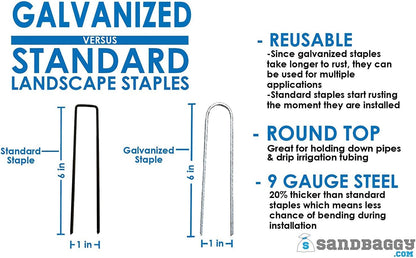 Sandbaggy Galvanized 6-Inch Landscape Staples ~ 9 Gauge Steel - Fabric Pins, Garden Earth Stakes, Ground Cover, Fence Anchors, Lawn Nails ~ Trusted by Organic Farmers Across The USA (10,000 Staples)