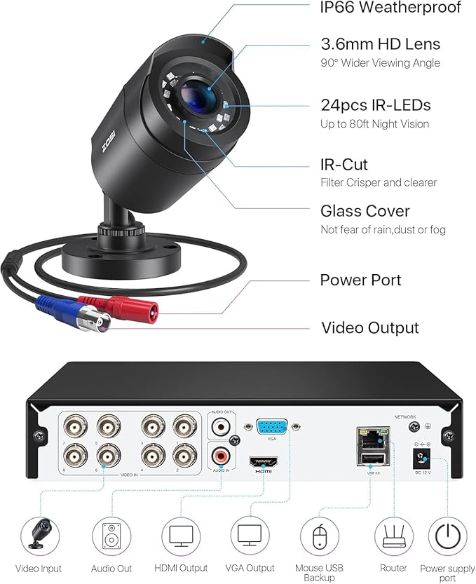 ZOSI 3K Lite 8CH Home Security Camera System Outdoor Indoor,AI Human/Vehicle Detection,Night Vision,H.265+ 5MP Lite 8 Channel CCTV DVR,8pcs 1080P 1920TVL Surveillance Bullet Cameras (No Hard Drive)