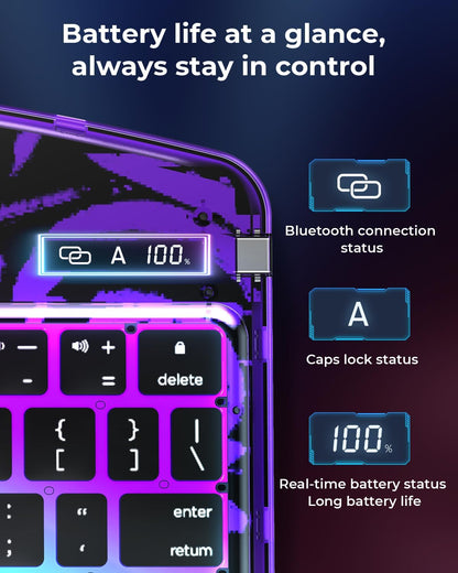 TSQQST Clear Wireless Keyboard Case for iPad (A16) 11th Generation 11-inch 2025/ iPad 10th Generation 10.9-inch with Pencil Holder & Multi-Touch Trackpad, 7-Color Backlight, 360 Rotatable, Purple