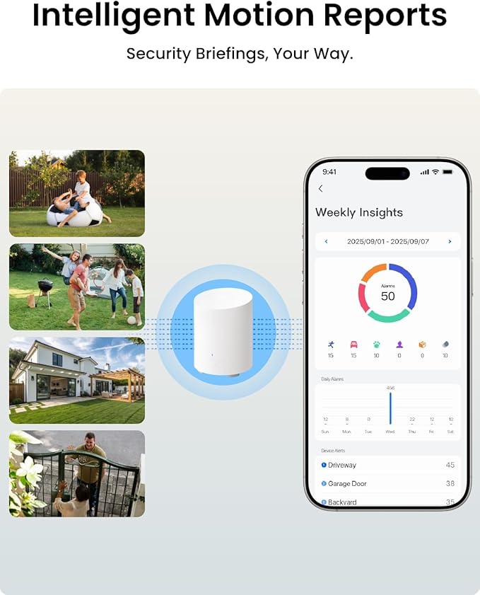 REOLINK 5MP Solar Security Cameras Wireless Outdoor, 360° Pan Tilt Auto-Tracking, Smart AI Detection, Up to 1TB Local Storage, 2.4/5GHz Dual-Band WiFi, Home Hub Mini with 2X Argus PT + Solar Panel