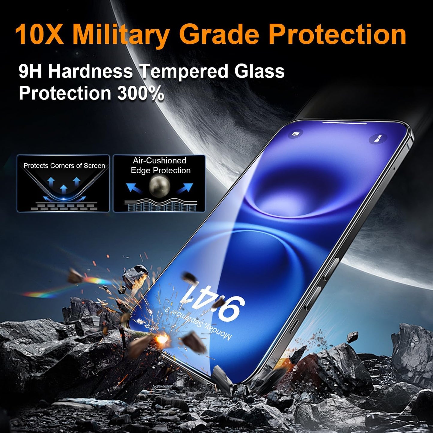 OneFish Privacy Screen Protector for iphone 15 Pro, Anti-Spy Tempered Glass Private Edge Protection Screen Protector with Installation Frame 9H Glass Scratch Resistant,Bubble Free, 2Pack.