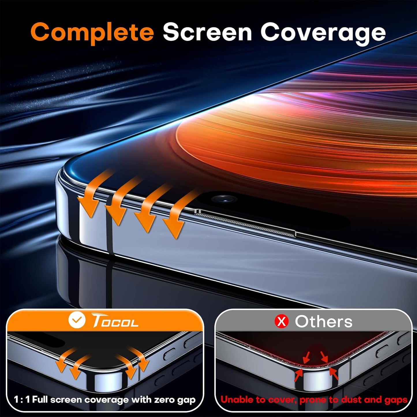 TOCOL for iPhone 14 Pro Max Privacy Screen Protector Tempered Glass Full Coverage Screen Protector Easy Installation 2 Pack