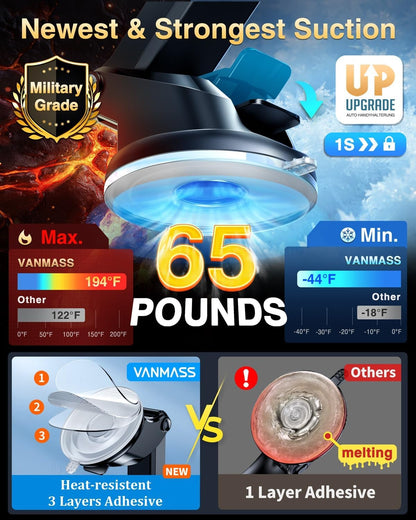VANMASS Ultimate Car Phone Holder 2025【Military-Grade & Strongest Suction】 Phone Holder for Your Car【Patent & Safety Certs】 Windshield Dashboard Vent Cell Phone Car Mount for iPhone Samsung Android