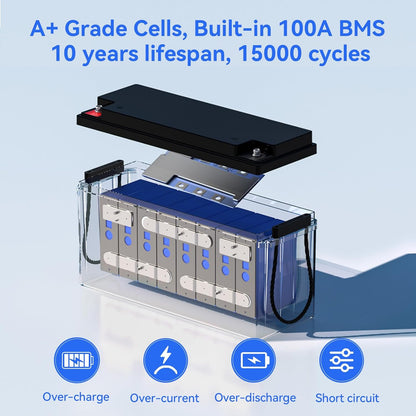 Lifepo4 Battery 100AH 24V Lithium Battery Built-in 100A BMS,Up to 20000 Deep Cycle,Perfect for Trolling Motors, Marine,RV,Boat,Solar System Home Storage (1 PACK)