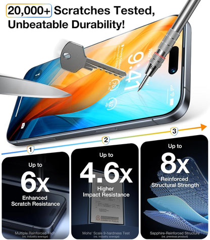 UltraGlass Unbreak Top 9H+ Glass for iPhone 16 Pro Screen Protector 6.3" (12FT Military Grade Shatterproof) Screen Protector 16 Pro Tempered Glass (Longest Durable) Full Coverage 16Pro, 2 Pack