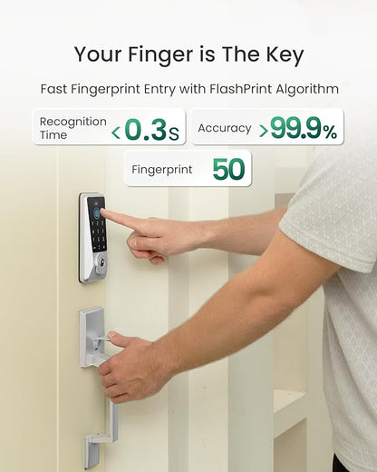 DESLOC D110 Plus Built-in Wi-Fi Smart Lock with Handle Set, Keyless Unlock in 0.5s with Fingerprint, Touchscreen Deadbolt with Visible Display, App Remote Control, BHMA Grade 3, IP54, Auto Lock