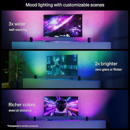 Philips Hue Play Smart Wall Washer Black, White & Color Light with ColorCast Technology, Bluetooth Compatible, Voice Control with Alexa, Apple Home & Google Assistant