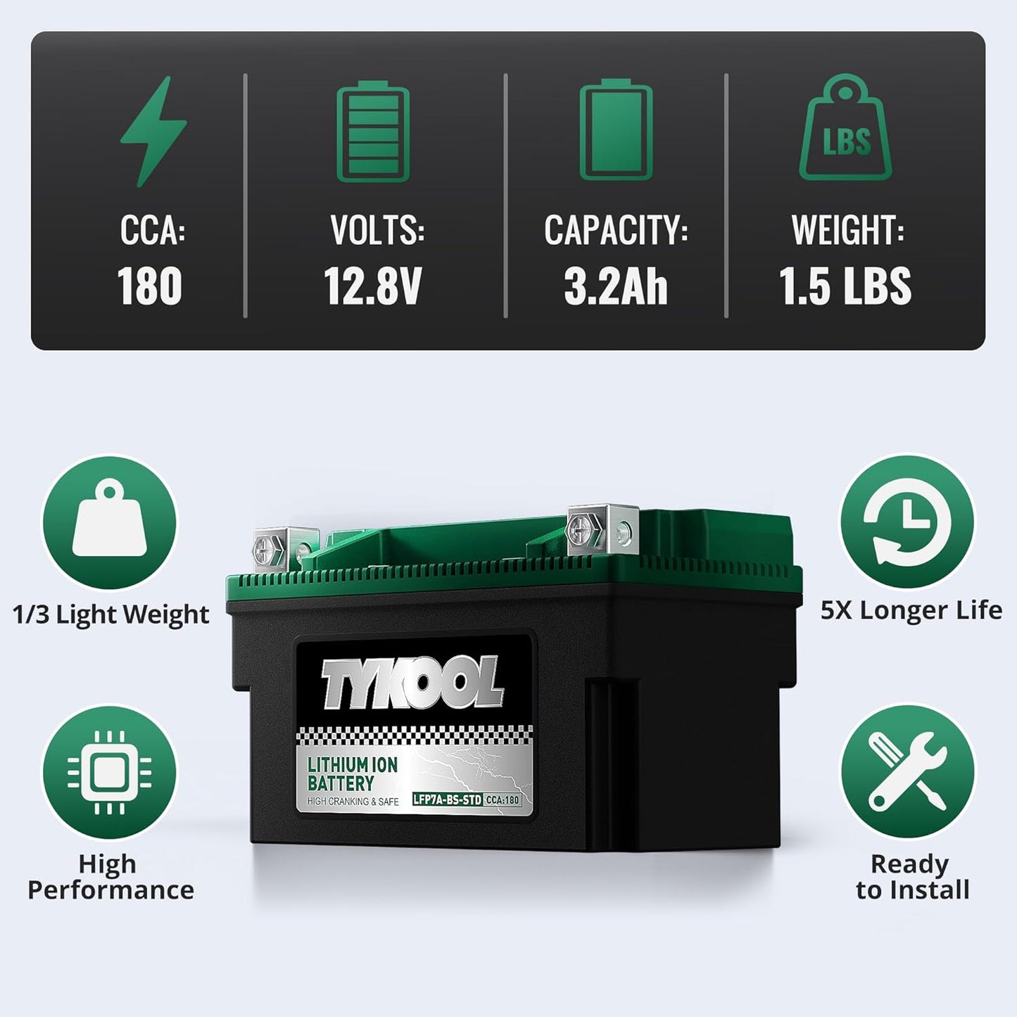 YTX7A-BS,180 CCA, Lithium LiFePO4 Motorcycle Battery,2X Cranking Amps,5X Longer Life, Compatible for Motorcycle,Scooter,Moped, ATV,4 Wheeler, Lawn Mower, and Generator Battery