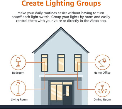 Amazon Basics Smart A19 LED Light Bulb, Color Changing, 9W (60W Equivalent), 800LM, Works with Alexa Only, 2.4 GHz Wi-Fi, No Hub Required, Energy Saving, 4-Pack