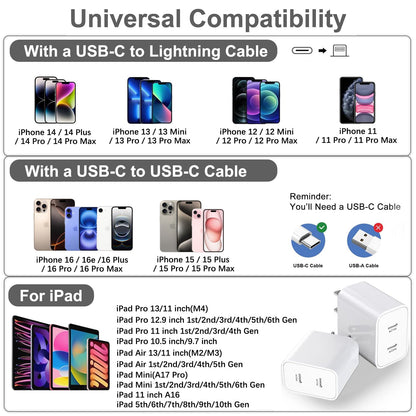 Type c Charging Block Fast Charger, 2Pack PD Dual Port Fast USB C Charger Block, USB C Charging Plug Power Adapter Compatible with iPhone 15/15 Plus/15 Pro Max/14/13/12/11/XS/XR/X and More