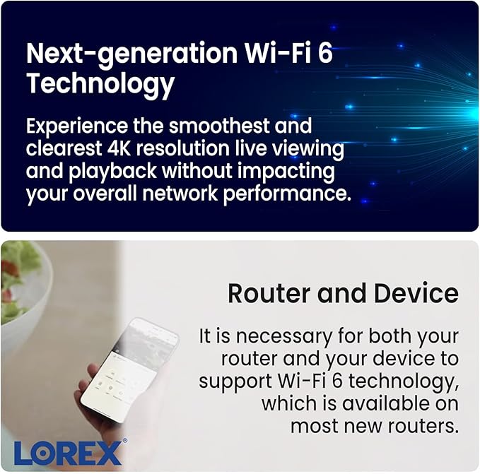 Lorex 4K Spotlight Indoor/Outdoor Wi-Fi 6 Security Camera with Smart Security Lighting, Person, Vehicle, Animal and Package Detection, 2-Way Talk, Quick Response, Lorex Fusion