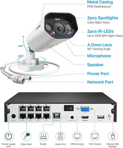ZOSI 4K PoE Security Camera System,Person Vehicle Detection,8 Port 16CH 8MP NVR with 2TB HDD,4pcs 4K Outdoor Indoor PoE IP Cameras,2 Way Audio,Spotlight Siren,Color Night Vision,for 24/7 Recording