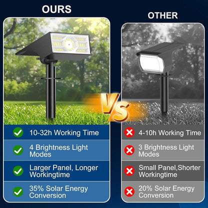 Solar Spot Lights Outdoor, 6 Pack Outdoor Solar Lights for Yard Waterproof, 4 Lighting Modes Solar Landscape Spotlights, Auto On/Off Solar Powered Flood Lights Garden Pathway (Cool White)
