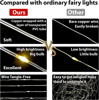 HXWEIYE 300LED Pink Fairy Curtain Lights for Bedroom, 3mx3m 8 Modes USB Plug in Window Christmas Led String Hanging Lights with Remote for Backdrop Wedding Party Home Garden Outdoor Indoor
