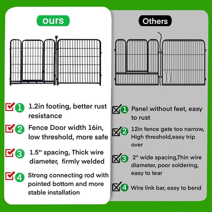 ADAVIN Tall Garden Fence Wide Door Low Threshold, 54 inch High 10 Panels Total 22.1 Ft(L), Black Heavy Duty Metal Dog Fencing for Yard or Camping,Suitable for Indoor Pet Fence or Outdoor Dog Fencing