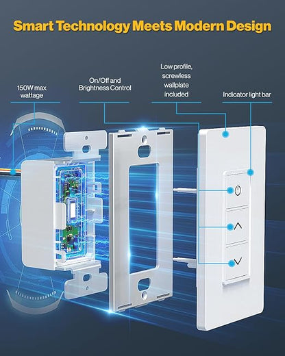 Sunco Smart Dimmer Switch, Double Rocker Wall Light Switch, WiFi Compatible with Tuya, Smart Life, Sunco Lighting Smart App, 120V, Compatible with Alexa and Google Assistant