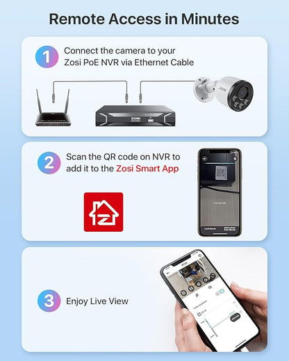 ZOSI 2PK 4MP Add-on Camera with Ethernet Cables,Outdoor PoE Security Camera with Audio,Night Vision,Smart Human Detection,IP66 Weatherproof,Remote Access,Only Work PoE NVR System